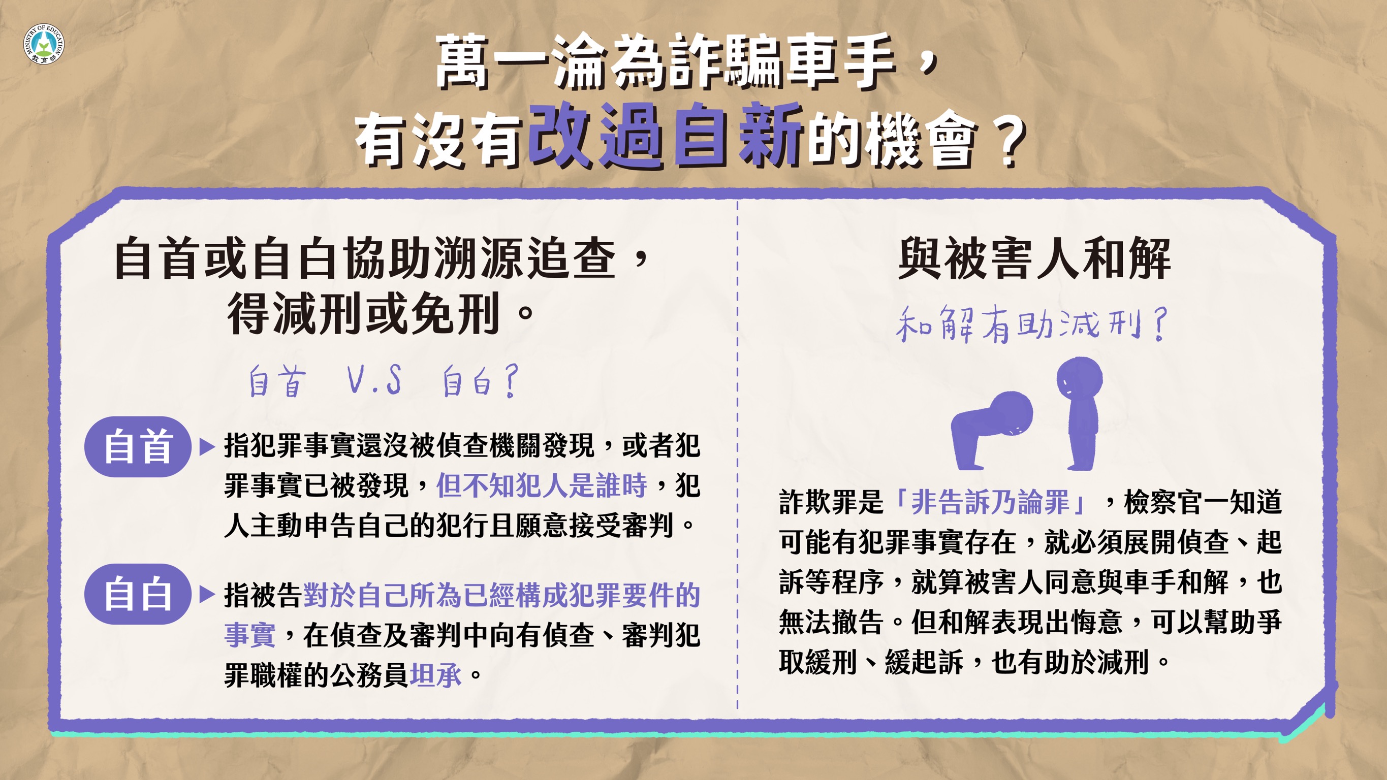 「詐騙車手下場超慘，千萬不要以身試法！」宣導
