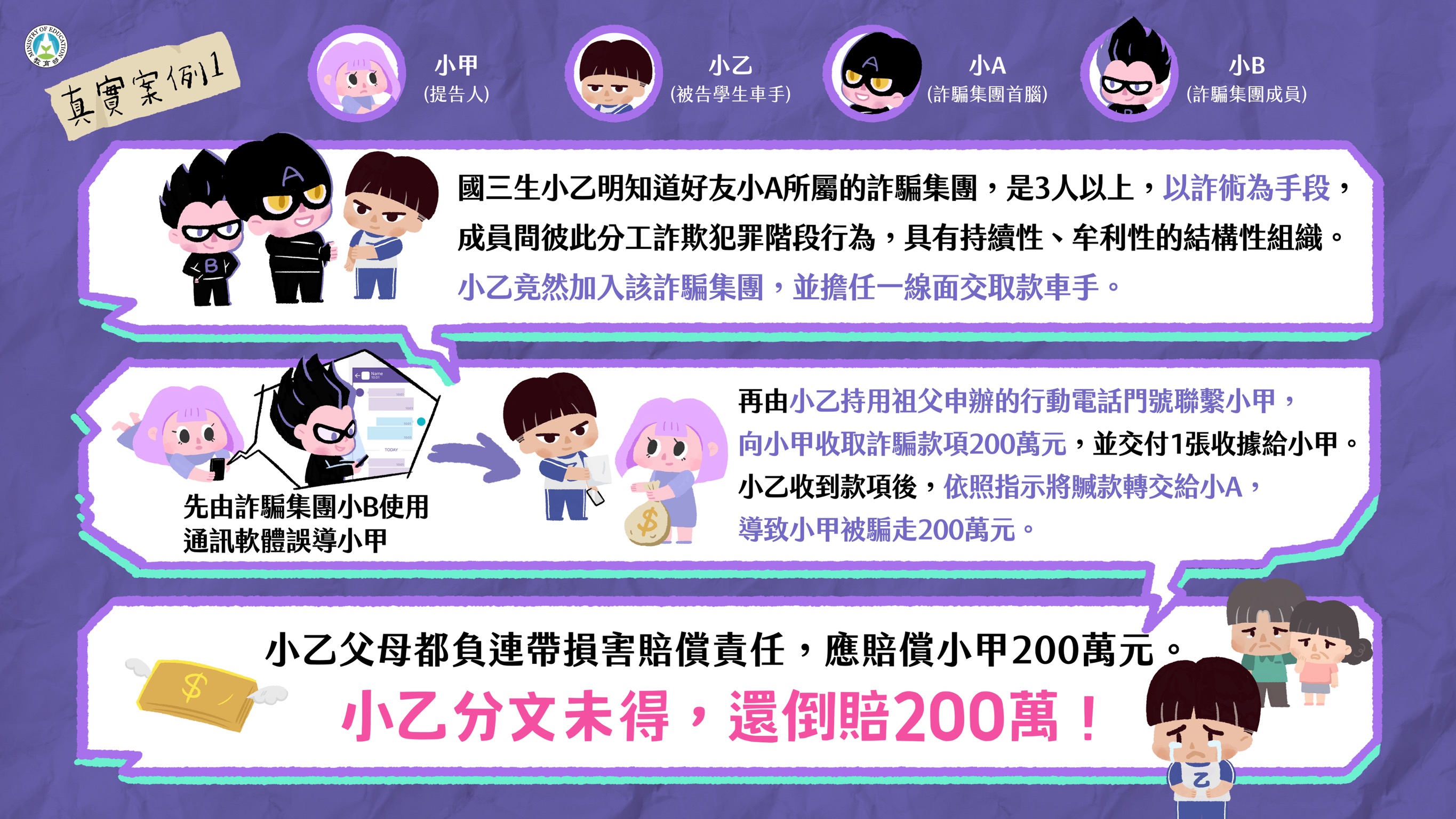 「詐騙車手下場超慘，千萬不要以身試法！」宣導