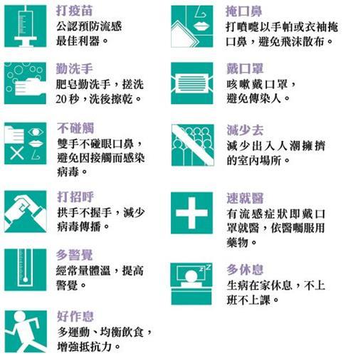 相關資訊可至疾管署全球資訊網(http://www.cdc.gov.tw)或撥打國內免付費防疫專線1922(或0800-001922)洽詢。105.03.03圖片